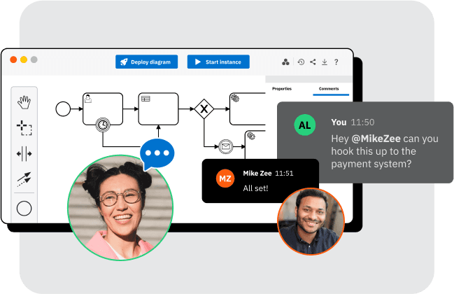 Workflow collaboration screenshot