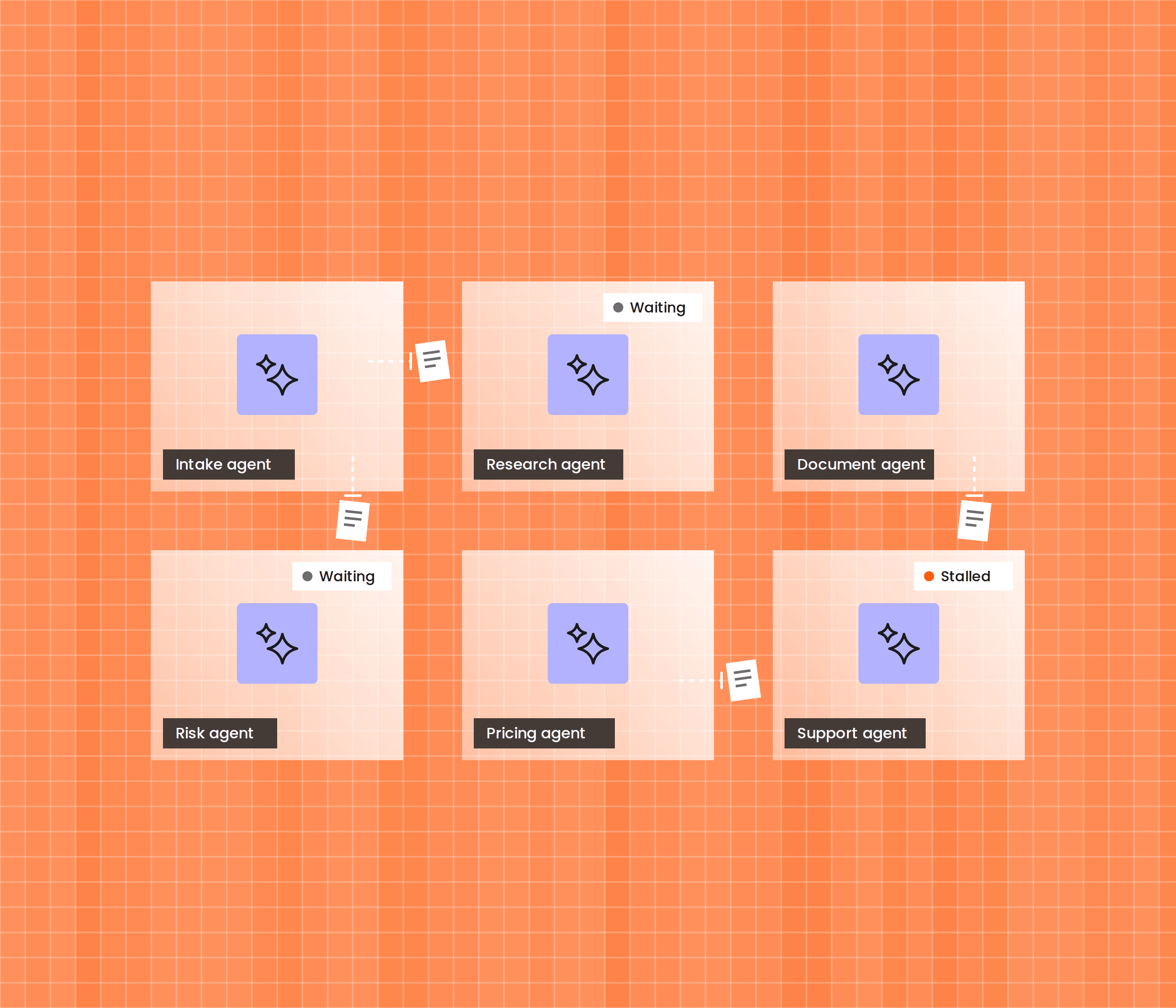 Agents each completing their own task on separate tiles, with the work between them unconnected