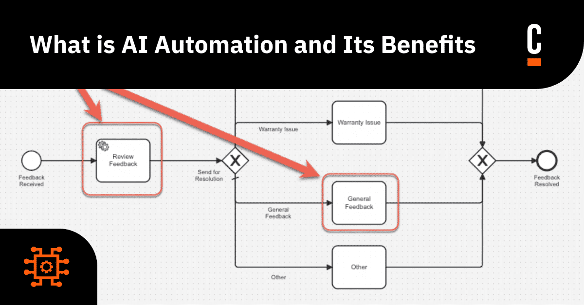 What is AI Automation and Its Benefits