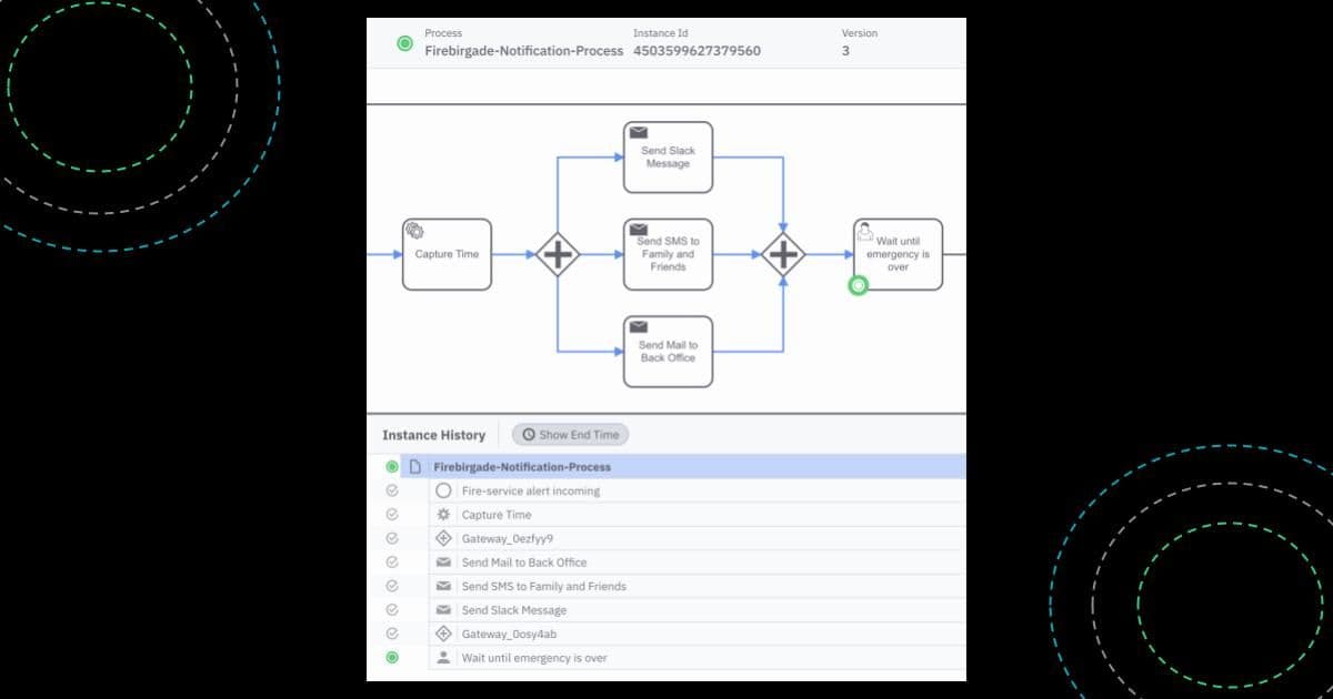 Implementing My Fire Service Notification System with Camunda Platform 8
