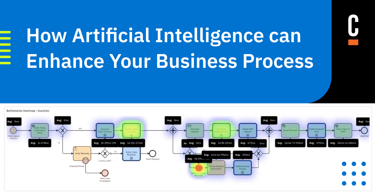 How Artificial Intelligence can Enhance Your Business Process