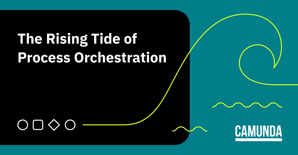 The Rising Tide of Process Orchestration