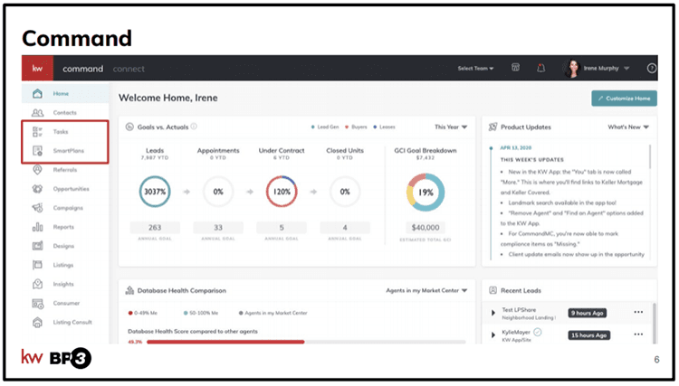 How Real Estate company Keller Williams became a Technology Leader