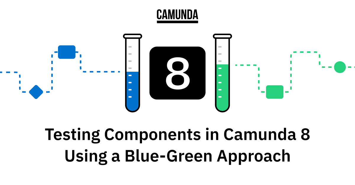 Testing Components in Camunda 8 Using a Blue-Green Approach