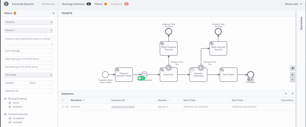 Orchestrating Cloud Events with Zeebe