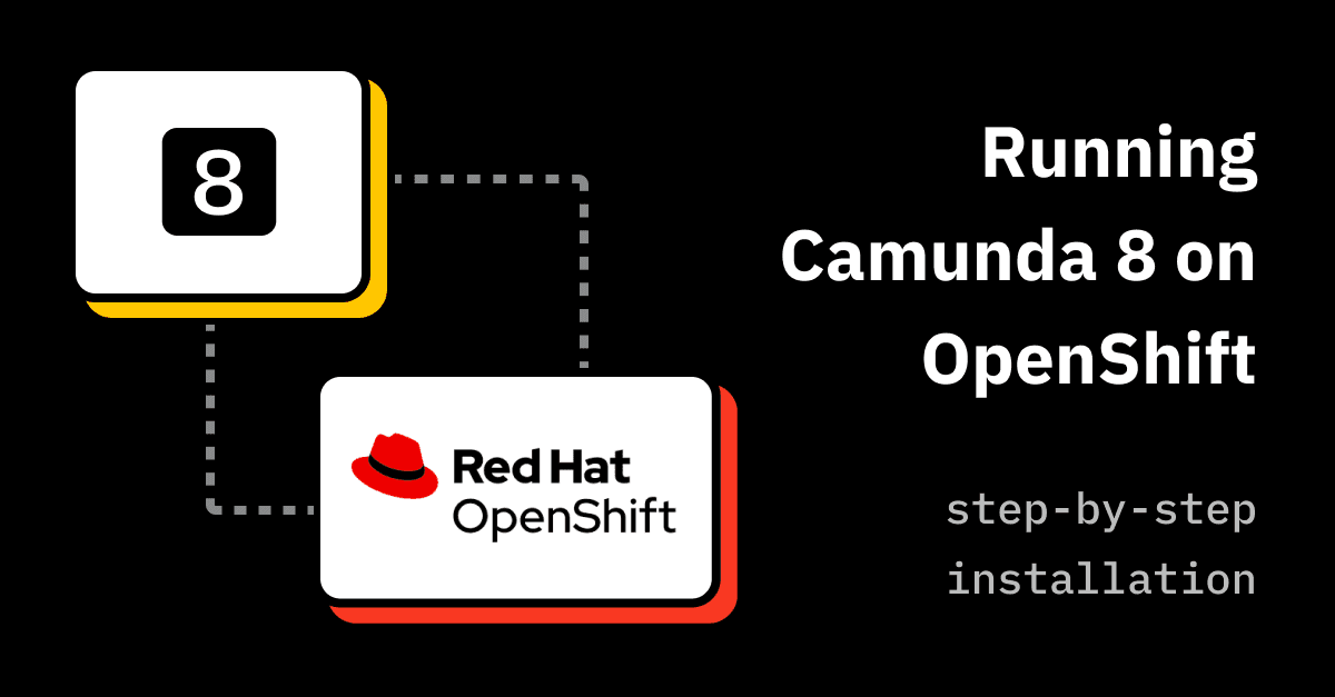 Running Camunda 8 on OpenShift