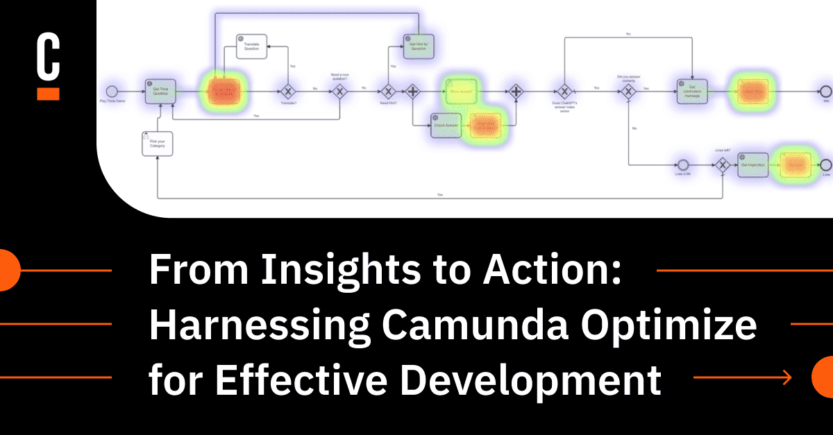 From Insights to Action: Harnessing Camunda Optimize for Effective Development