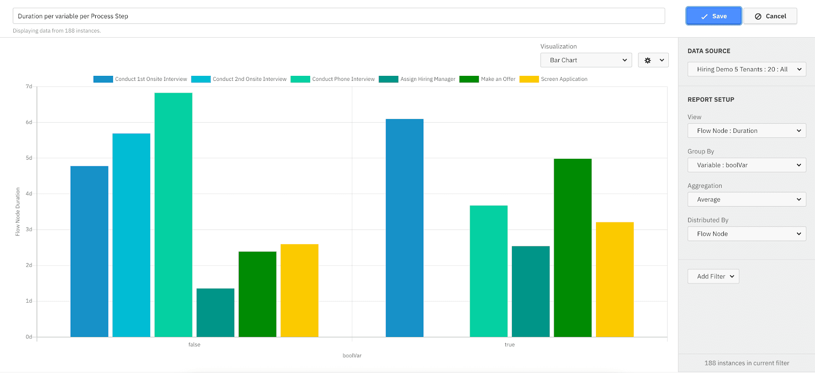 Camunda Optimize 3.3.0-alpha2 Released