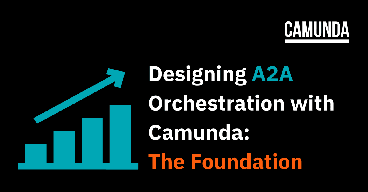 Designing A2A Orchestration with Camunda: The Foundation