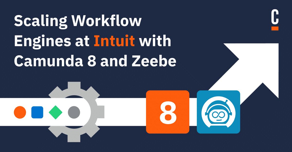Scaling Workflow Engines at Intuit with Camunda 8 and Zeebe