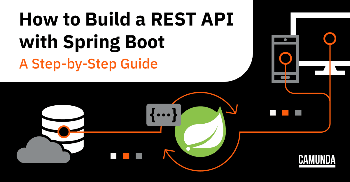 How to Build a REST API with Spring Boot: A Step-by-Step Guide
