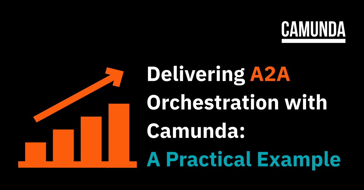 Delivering A2A Orchestration with Camunda: A Practical Example