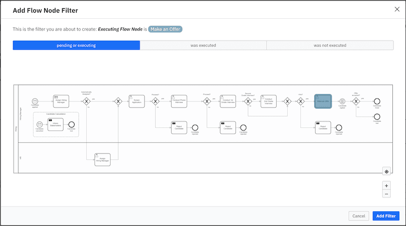 Announcing Camunda Optimize 2.7.0