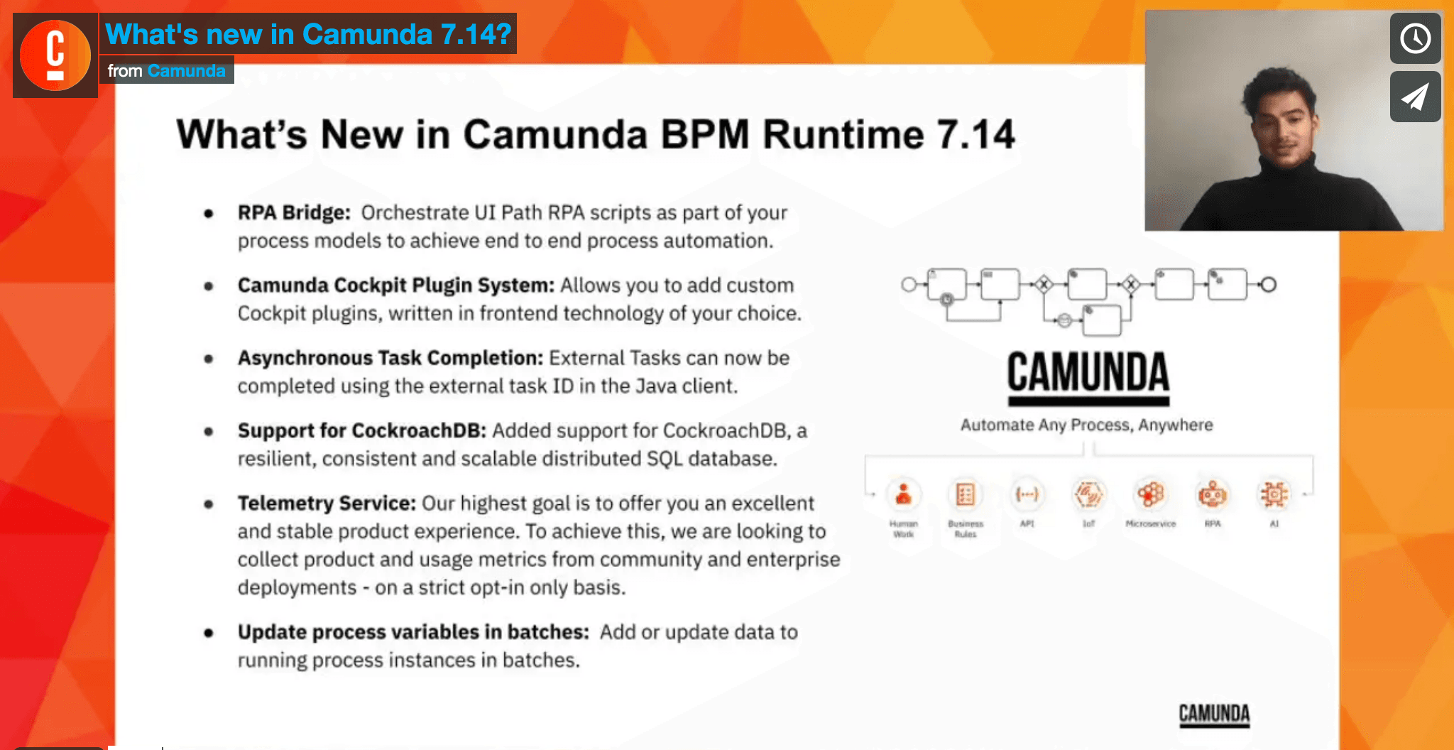 Camunda BPM Runtime 7.14.0 Released