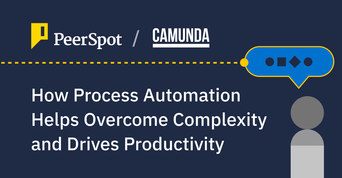 How Process Orchestration Helps Overcome Complexity and Drives Productivity