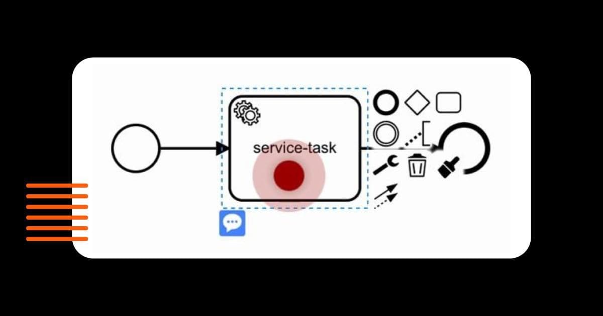 Introducing a New Modeler for Camunda Platform 8
