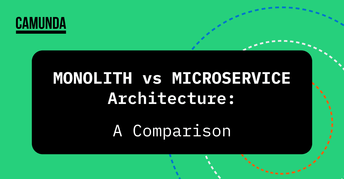 Monolith vs Microservice Architecture: A Comparison