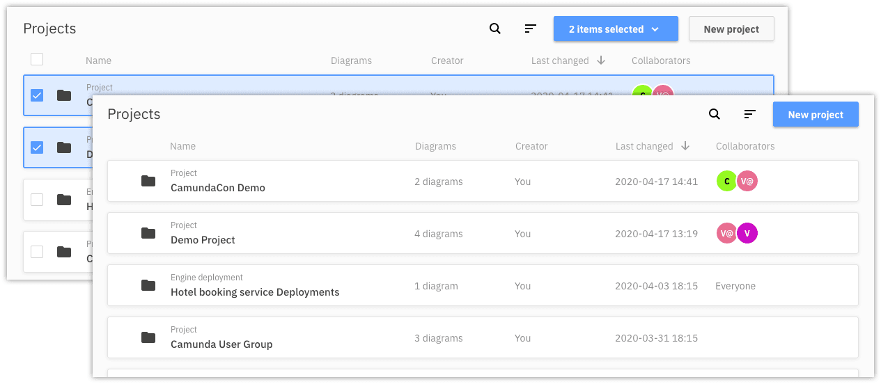 Cawemo Enterprise (On-Premises) 1.2 Released
