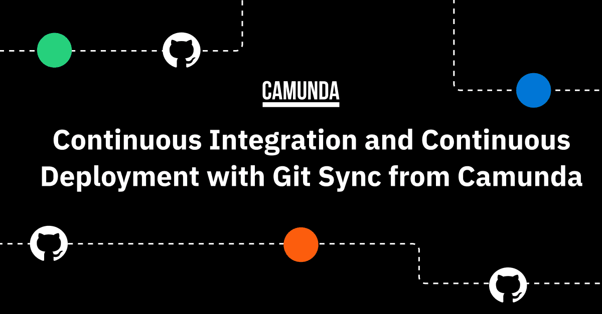 Continuous Integration and Continuous Deployment with Git Sync from Camunda