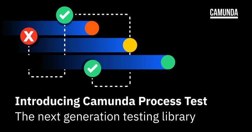 Inprocess Test Image Introducing Camunda Process Test—The Next Generation Testing Library ...