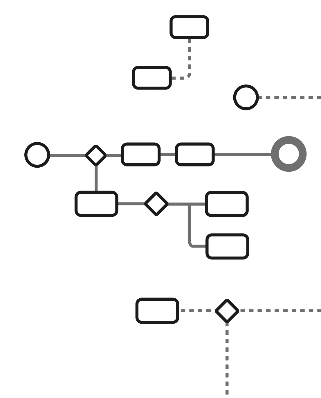 BPMN diagram illustration