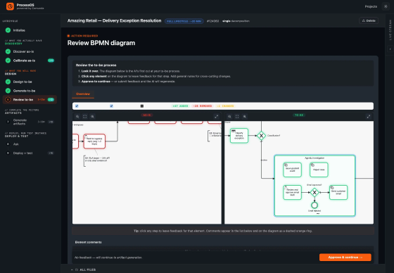 ProcessOS working on a delivery-exception process: the as-is map and the to-be BPMN review