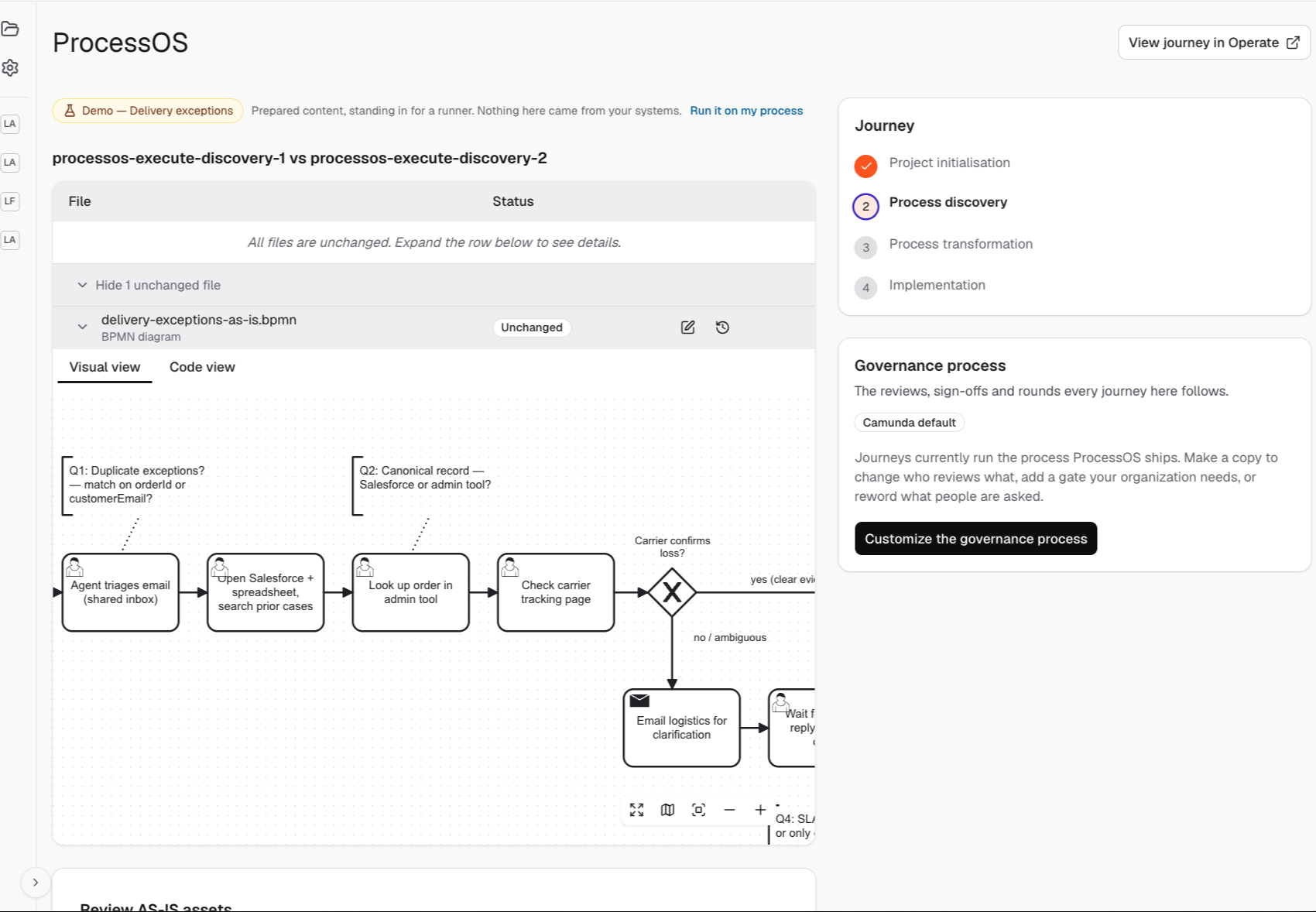 ProcessOS discovery: the as-is BPMN diagram of a delivery-exceptions process