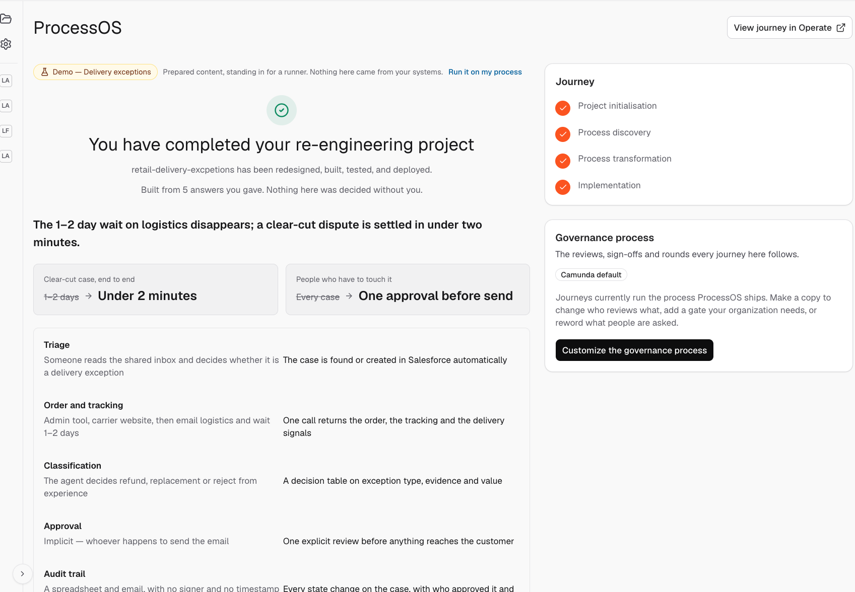 ProcessOS results summary for a re-engineered delivery-exceptions process: clear-cut cases settled in under two minutes