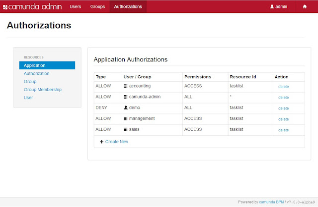application authorizations screen