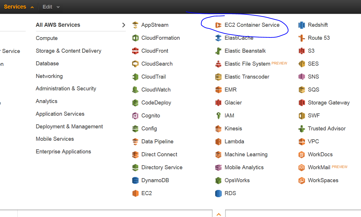 EC2 encircled in the AWS Services menu