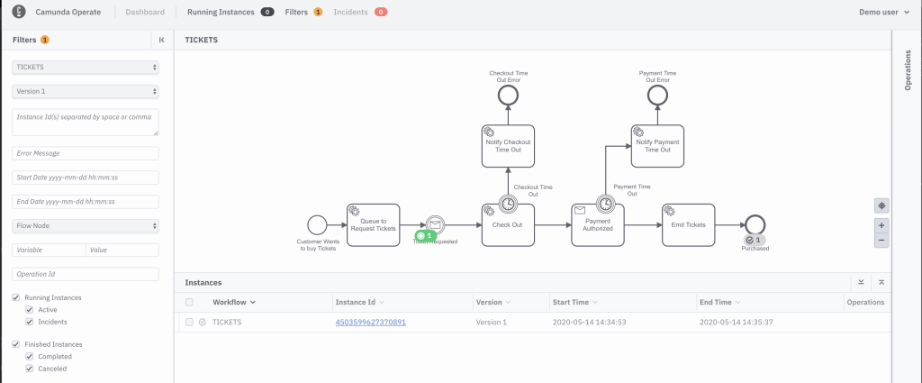 Orchestrating Cloud Events with Zeebe