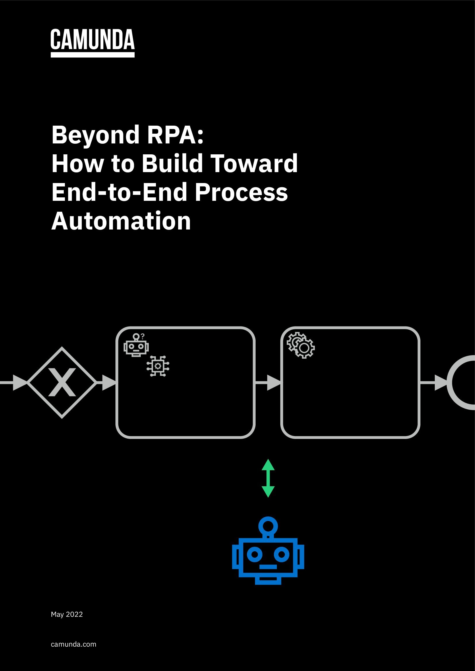 Beyond RPA: How to Build Toward End-to-end Process Automation