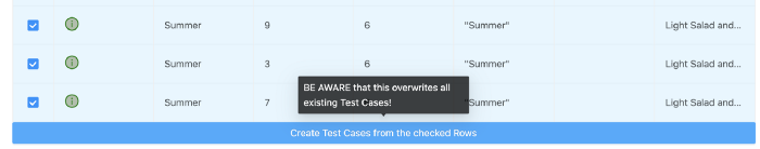 check the validated Rows and hit the create test cases button