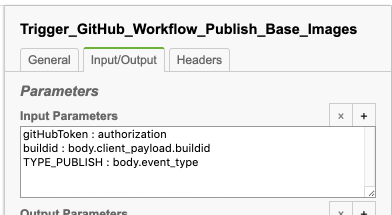 type publish input parameter