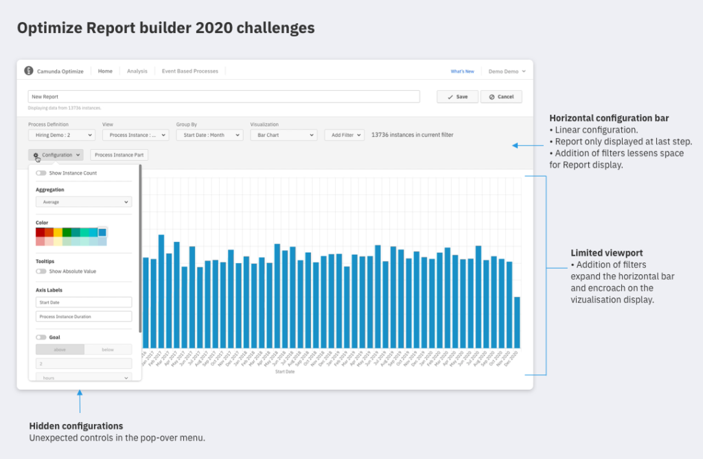 Optimize Report builder 2020 challenges