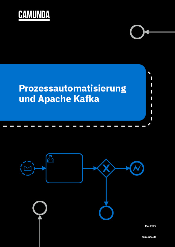 Prozessautomatisierung und Apache Kafka