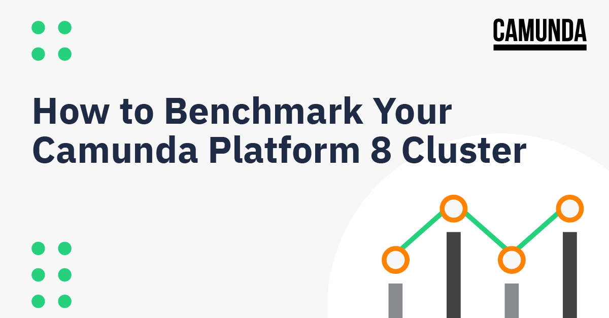How to Benchmark Your Camunda Platform 8 Cluster