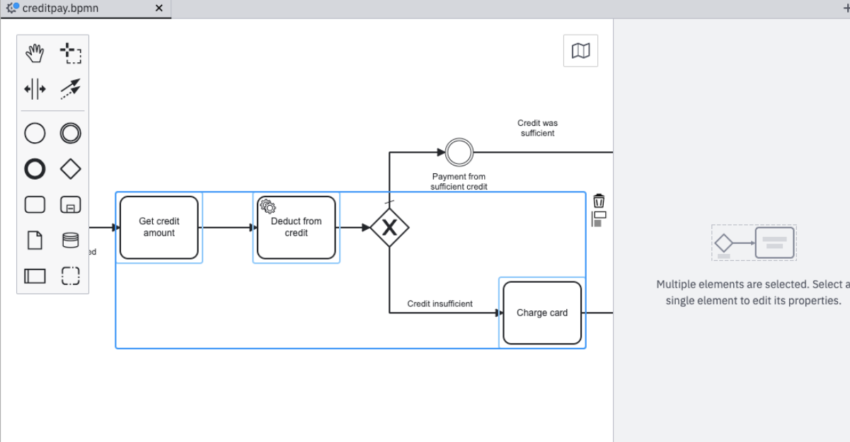 Camunda modeler