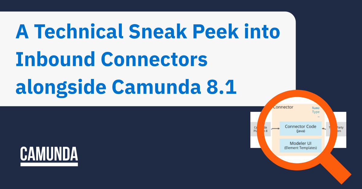A technical sneak peek into inbound Connectors alongside Camunda 8.1