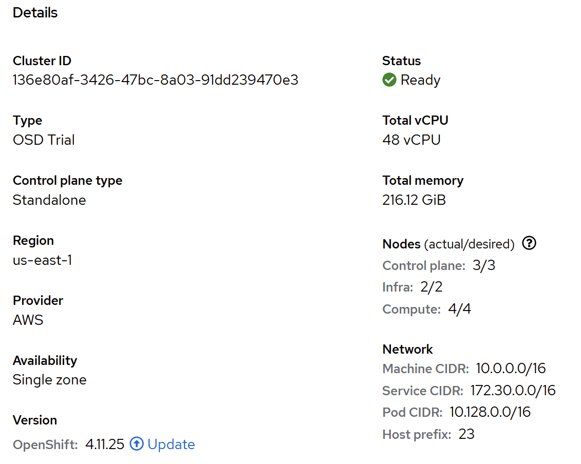 A chart showing the details of the OpenShift cluster