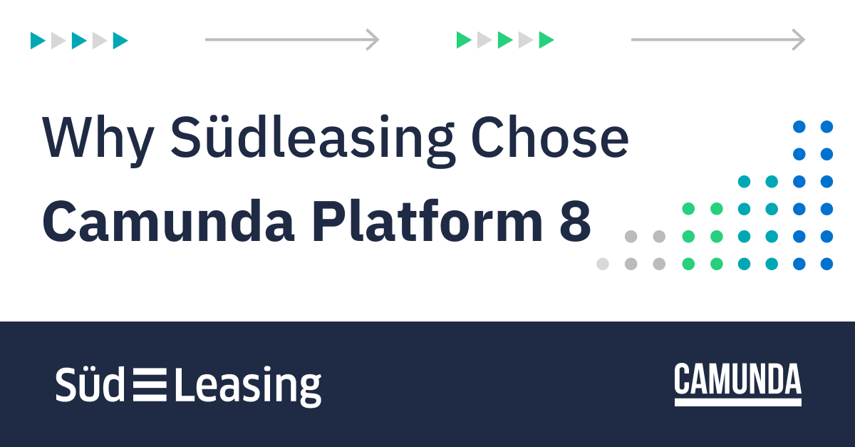 Why SüdLeasing Chose Camunda Platform 8 SaaS