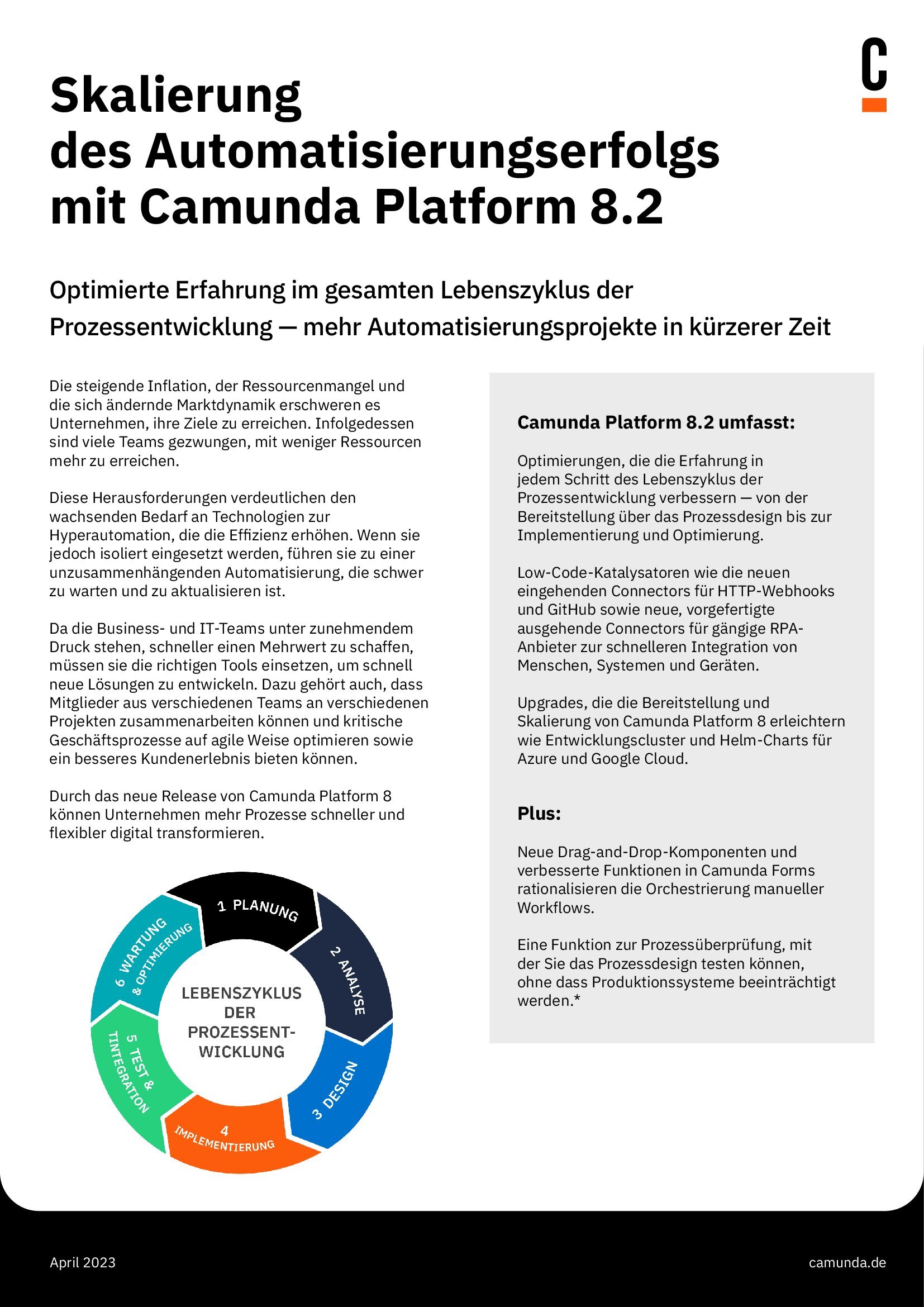 Skalierung des Automatisierungserfolgs mit Camunda Platform 8.2
