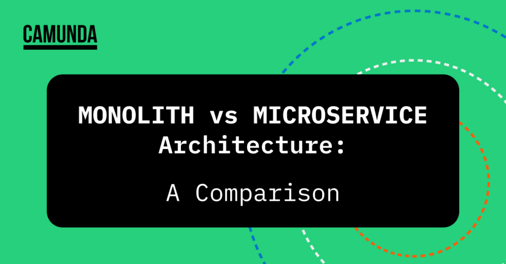 Monolith Vs Microservice Architecture: A Comparison | Camunda