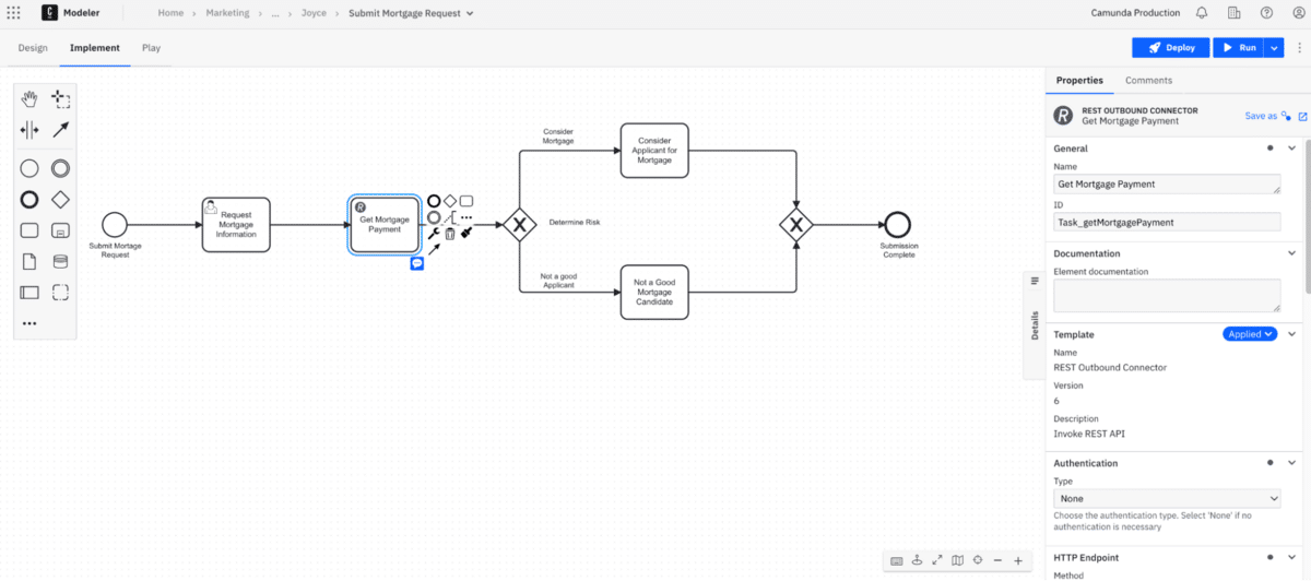 Example-mortgage-request-process