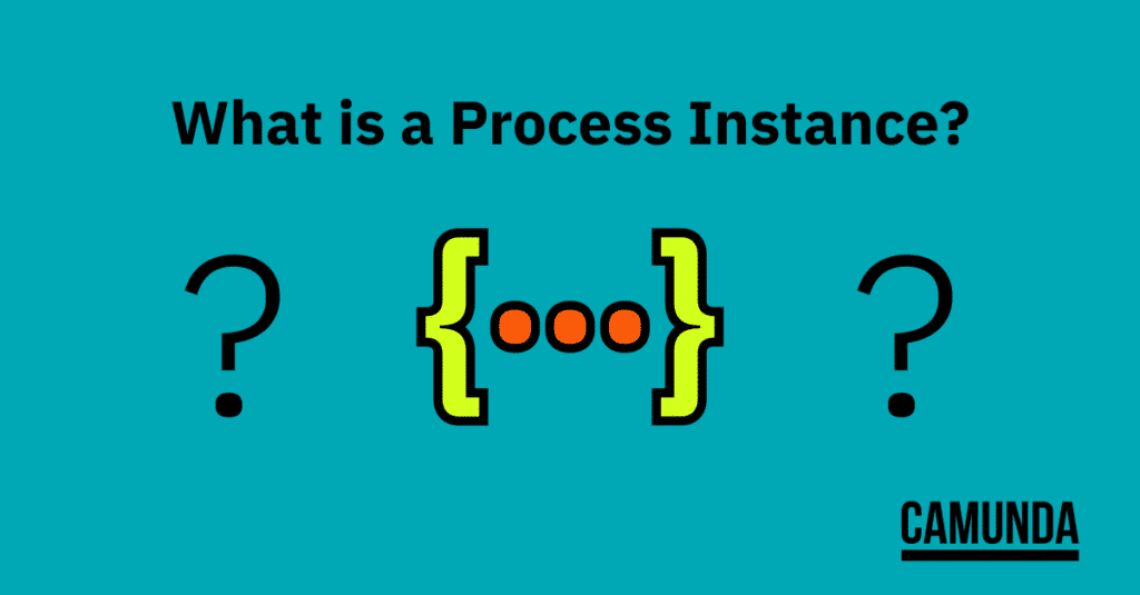 Teal banner with a red ellipses and black question marks that reads "What Is a Process Instance?"