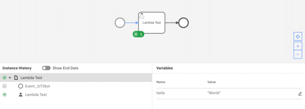 Process instance for Lambda Test