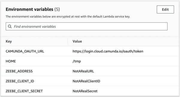 Screen showing details for encrypted environment variables