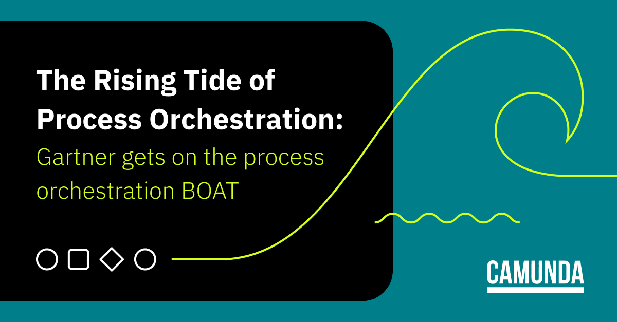The Rising Tide of Process Orchestration
