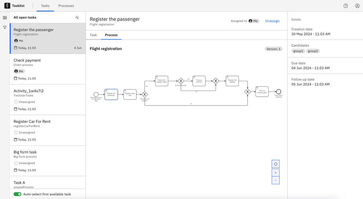 Process diagram preview for a task