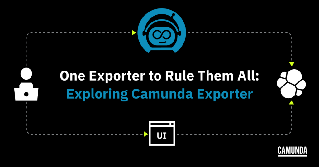 Black banner with blue and white graphics reads "One Exporter to Rule Them All: Exploring Camunda Exporter"